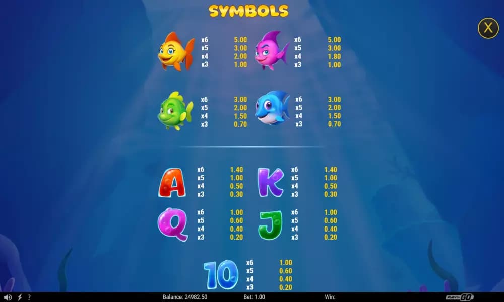 Bubblin' Riches